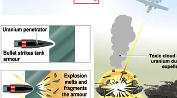 Διχασμός στο ΝΑΤΟ για τις επιπτώσεις του «συνδρόμου των Βαλκανίων»