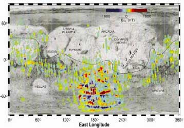 Τα μαγνητικά πεδία του Αρη προστατεύουν την ατμόσφαιρά του