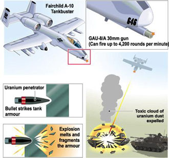 Διχασμένο εμφανίζεται το ΝΑΤΟ σχετικά με το «σύνδρομο των Βαλκανίων»