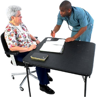 Καλός στην επικοινωνία ο ιδανικός γιατρός για τους Βρετανούς