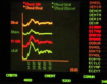 Το ΔΝΤ υποστηρίζει τις αποφάσεις της κυβέρνησης