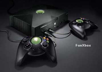 Η εκτίμηση της New York Times για τη λιανική τιμή της κονσόλας