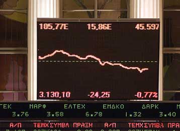 20 δισ. δρχ. κέρδη για την εταιρεία το 2000