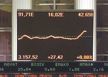 Ανόδου συνέχεια για το ΧΑΑ την Παρασκευή – Στις 3.169,71 μονάδες ο γενικός δείκτης