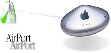 Ασύρματο… χάκινγκ επιτρέπει «τρύπα» του συστήματος ασύρματης δικτύωσης AirPort