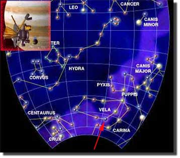 Έλυσε το «μυστήριο» του άστρου Delta Velorum