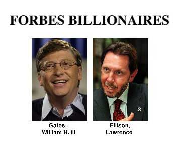 Ο Έλισον απειλεί να πάρει από τον Γκέιτς τον τίτλο του πρώτου «κροίσου» στον κόσμο