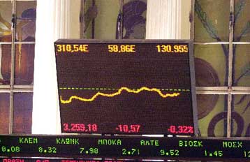 Υποχώρηση 0,86% σημείωσε ο δείκτης την Τρίτη