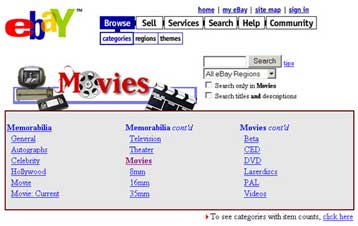 Δικτυακοί τόποι δημοπρασιών παρακολουθούν και απορρίπτουν το ύποπτο υλικό