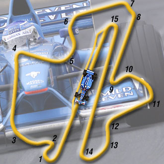 Formula 1: Ένας γύρος στην πίστα της Μαλαισίας με τον Giancarlo Fisichella