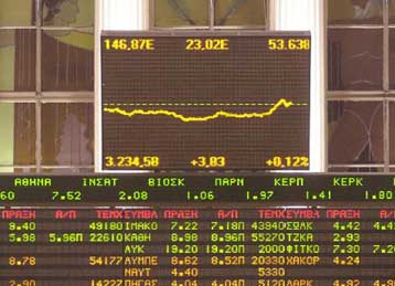 Ενισχυμένος κατά 0,68% ο γενικός δείκτης τη Δευτέρα