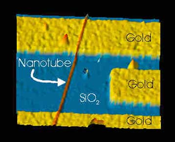 Η ΙΒΜ επινόησε μέθοδο μαζικής παραγωγής τρανζίστορ από νανοσωλήνες άνθρακα