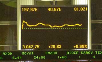 Ποιες εταιρείες συμμετέχουν στο νέο δείκτη της Morgan Stanley