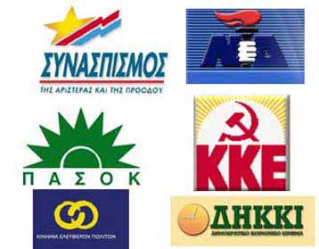 Προβάδισμα για ΝΔ, τρίτο κόμμα με υψηλά ποσοστά το ΚΕΠ