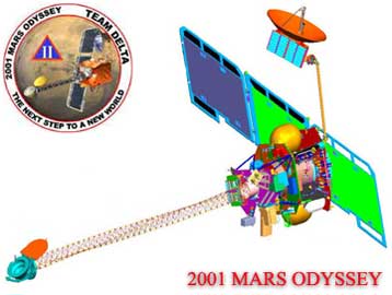 Επί ποδός η NASA για τη νέα αποστολή στον Αρη