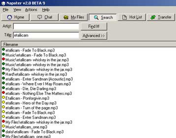 Ανάρπαστη η υπηρεσία παρά την επιβολή φίλτρων