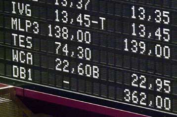 Τη σταθερότητα αναζητούν τα διεθνή χρηματιστήρια στο άνοιγμα της εβδομάδας