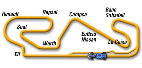 Ένας γύρος στην πίστα Catalunya με τον Jenson Button