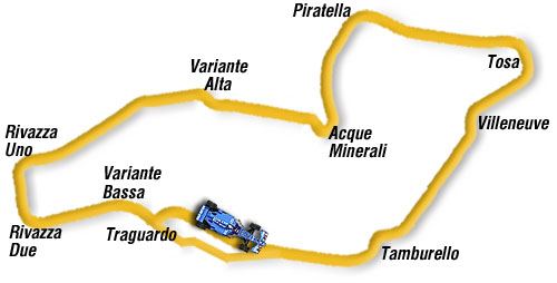 Ένας γύρος στην πίστα της Imola με τον Jenson Button