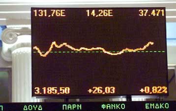 Κατά 0,64% υποχώρησε ο γενικός δείκτης τη Δευτέρα