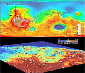 Νερό στον Αρη; Μαζική διάβρωση εξαιτίας του νερού, υποστηρίζουν επιστήμονες