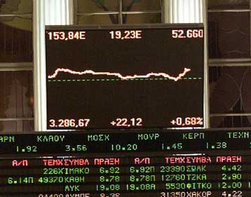 Κατά 0,40% ενισχύθηκε ο γενικός δείκτης τη Δευτέρα