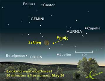 Σε πρώτο πλάνο ο κοντινότερος προς τον Ήλιο πλανήτης
