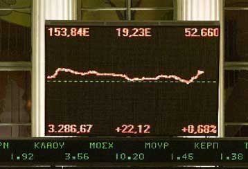 Κατά 0,57% ενισχύθηκε ο γενικός δείκτης την Τετάρτη