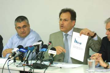 Μείωση στις τιμές των ρύπων στην Αθήνα την τελευταία 7ετία διαπιστώνει το ΥΠΕΧΩΔΕ