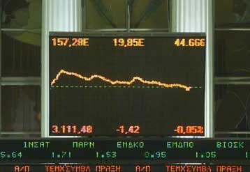 Κατά 0,97% υποχώρησε ο γενικός δείκτης την Τρίτη