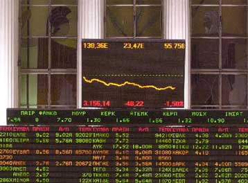 Yποχώρησε κατά 0,02% ο γενικός δείκτης την Τρίτη