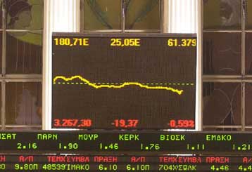 Yποχώρηση 1,50% του γενικού δείκτη τη Δευτέρα