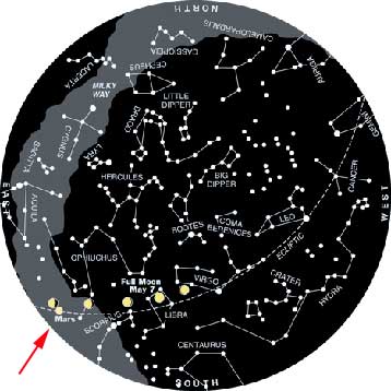 Ο πλανήτης Αρης σε πρώτο πλάνο