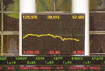 Κατά 0,74% υποχώρησε ο γενικός δείκτης την Παρασκευή