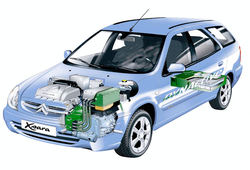 Στο παιχνίδι των δικτυακών συναλλαγών και ο όμιλος PSA