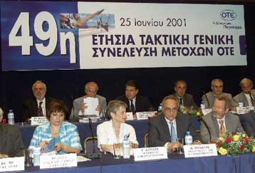 Υπερκαλύφθηκε η έκδοση του μετατρέψιμου ομολόγου του ΟΤΕ