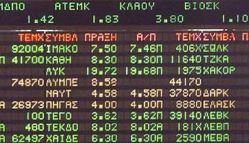 Σε χαμηλό επίπεδο η διασπορά των μετοχών του ΧΑΑ