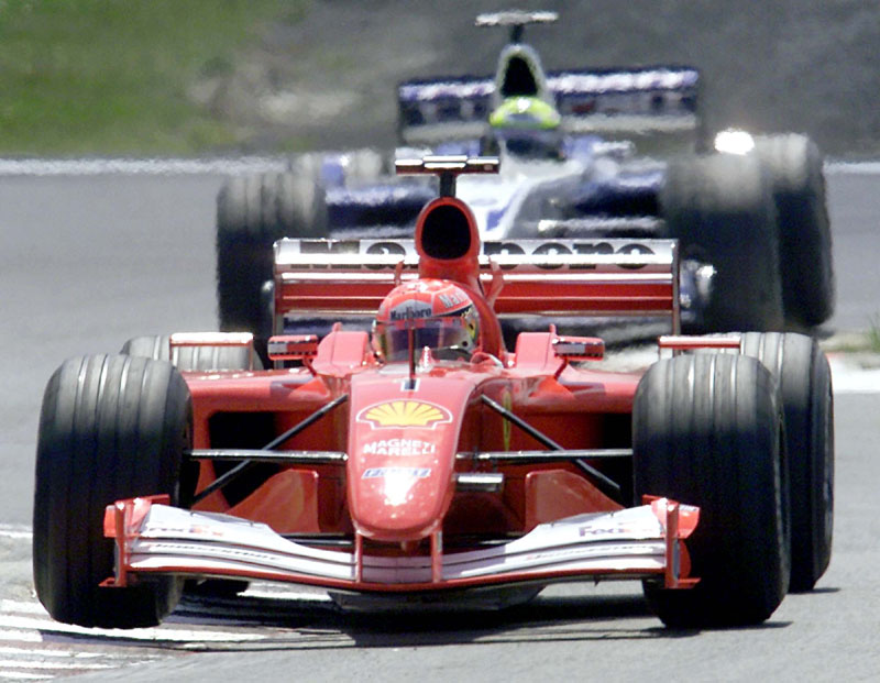 H σειρά του τερματισμού και οι εγκαταλείψεις του GP Ευρώπης