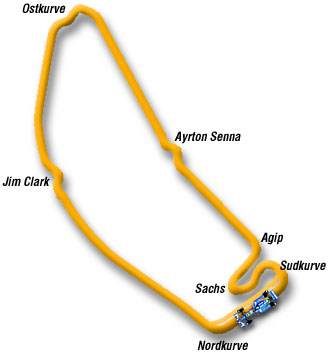 Ένας γύρος στο Hockenheim με τον G.Fisichella