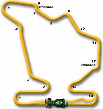 Επιστροφή στη δράση με το  ουγγρικό Grand Prix