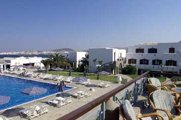 Περίπου 81 δισ. δρχ. για τον εκσυγχρονισμό των ξενοδοχείων