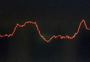 Με άνοδο 0,54% έκλεισε την Παρασκευή ο γενικός δείκτης τιμών του ΧΑΑ