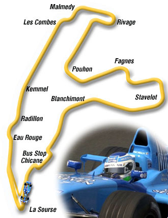 Ένας γύρος στο Spa-Francorchamps με τον G.Fisichella
