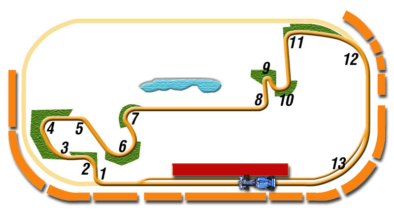 Ένας γύρος στην πίστα της Ινδιανάπολης με τον G.Fisichella