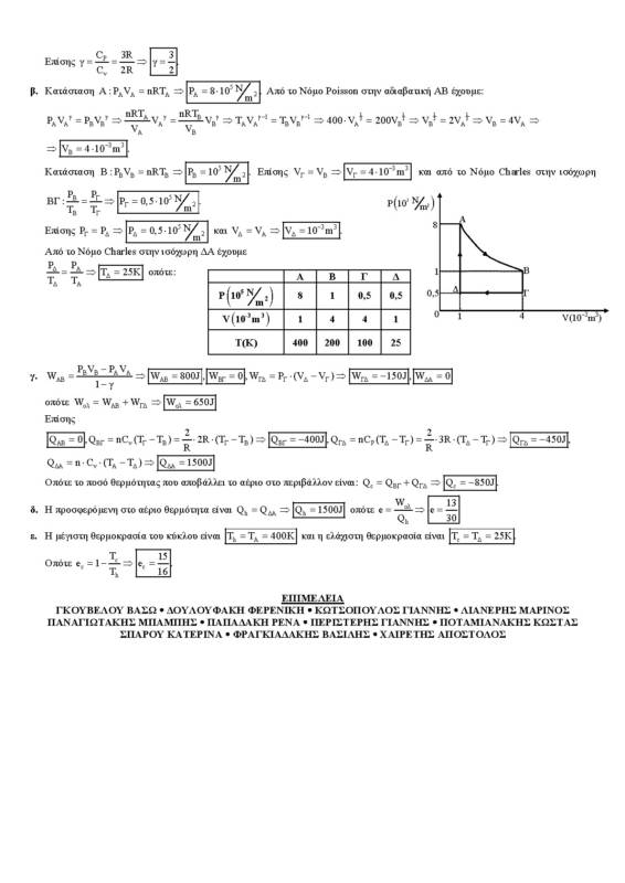 Β Λυκείου – 01/03/2004 – Φυσική Θετικής Κατεύθυνσης
