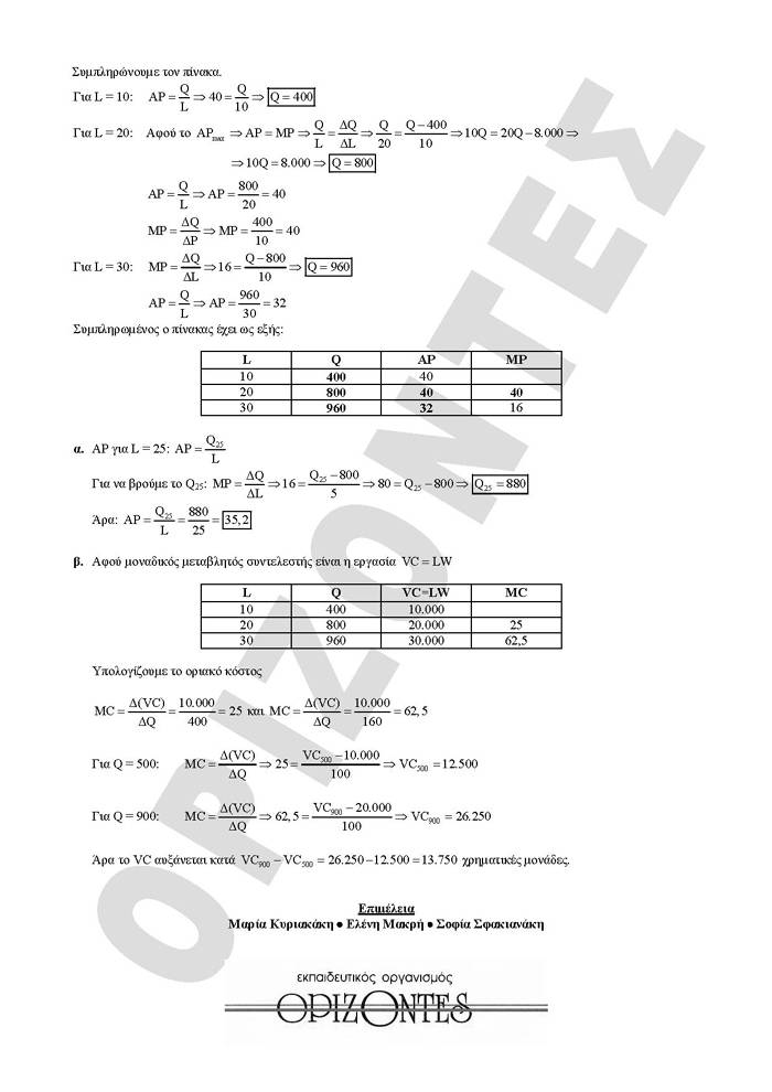 Γ Λυκείου -25/02/2008 – Αρχές Οικονομικής Θεωρίας (επιλογής)