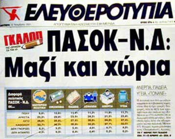 Συγκλίνουν οι πολιτικές του ΠΑΣΟΚ και της ΝΔ, σύμφωνα με την Opinion