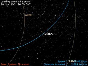 Με τη βοήθεια του Cassini η NASA ελπίζει να ανιχνεύσει βαρυτικά κύματα για πρώτη φορά