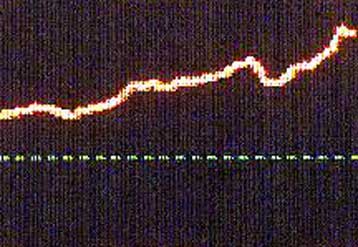 Καλύπτεται σταδιακά το «έλλειμμα» ανταγωνιστικότητας της ελληνικής οικονομίας