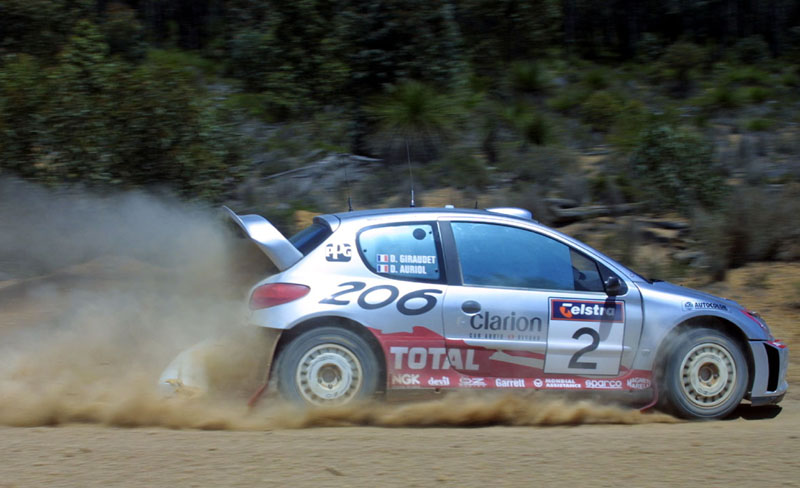 Η κατάταξη και οι εγκαταλείψεις του Ράλι Αυστραλίας